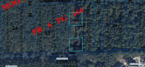 GAINESVILLE AVE — home for sale