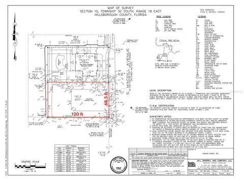 5703 S MACDILL AVE — home for sale