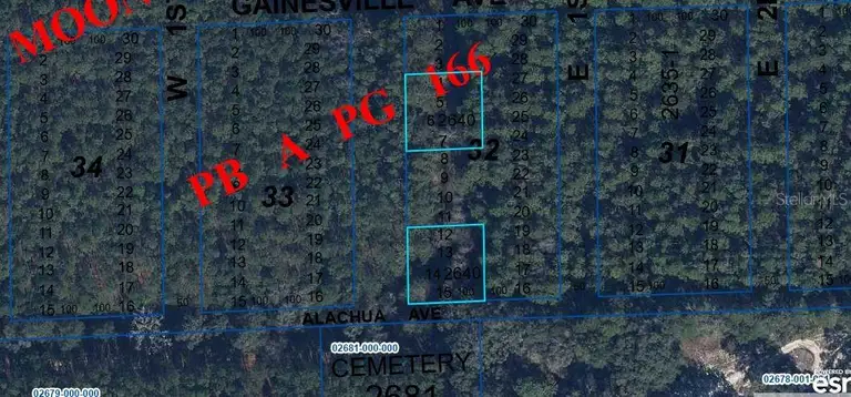 GAINESVILLE AVE